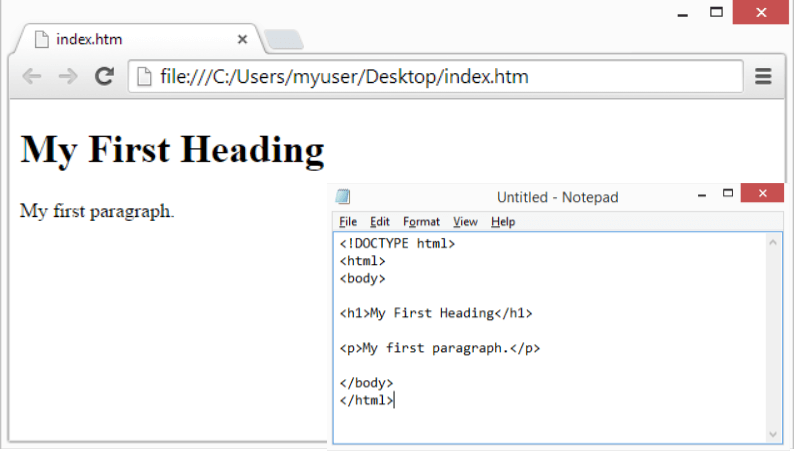 makerlogy online web development class